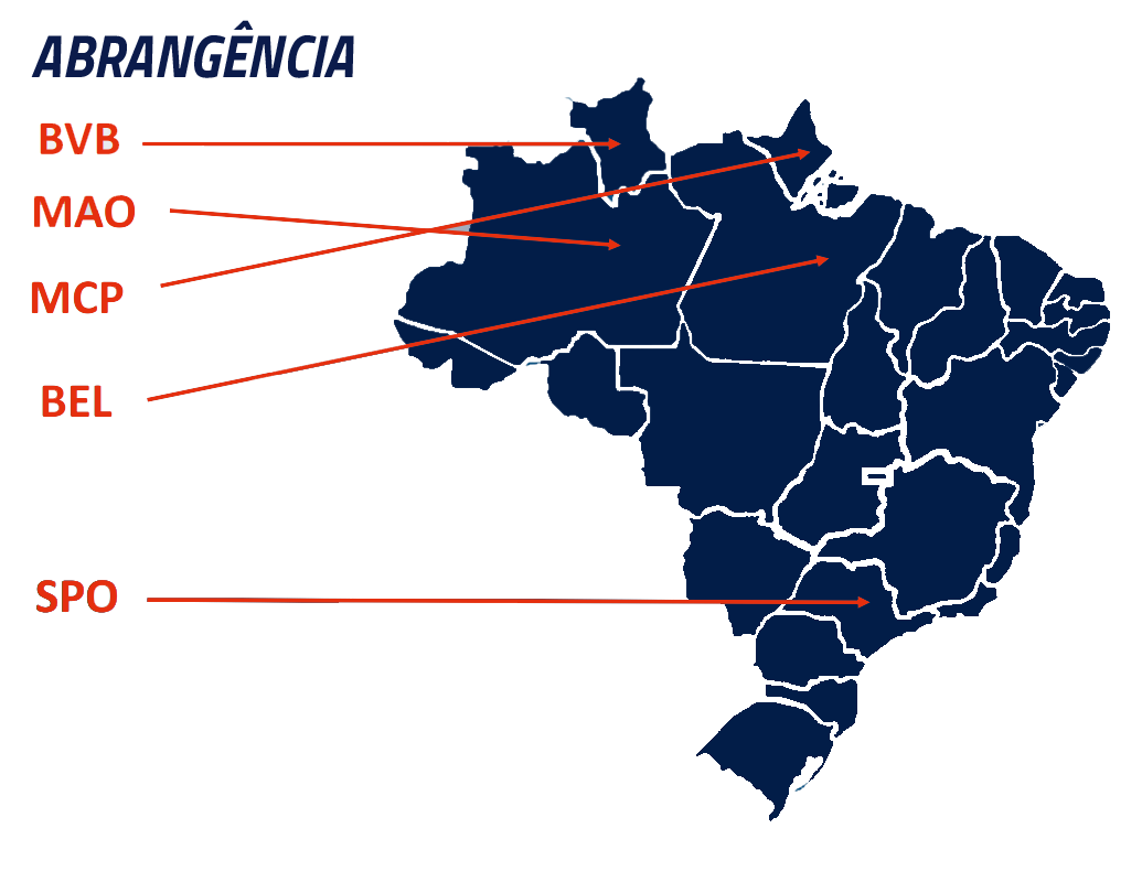 alcance